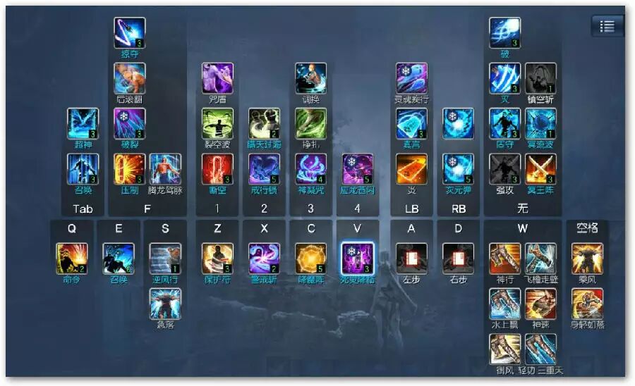 咒术师加点输出手法