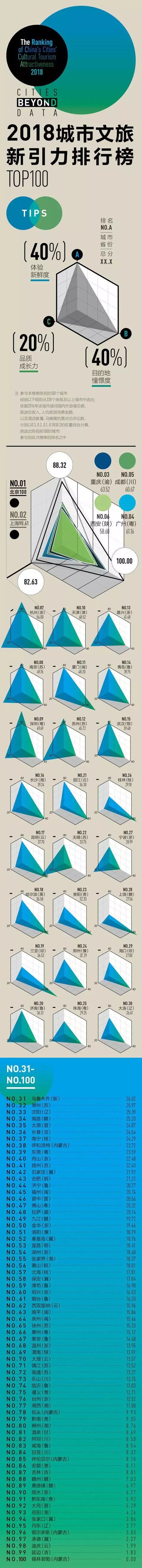 青岛知名景点_青岛景点排行榜前十名_青岛景点排名前十