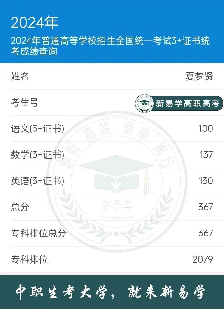 广东邮电职业技术学院本科专业_广东邮电职业技术学院2021_广东邮电职业技术学院分数线