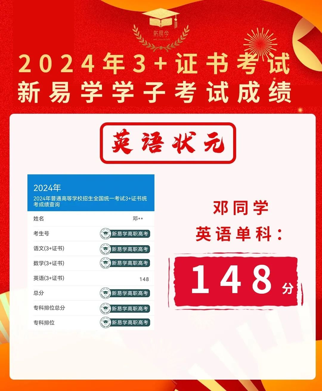 廣東郵電職業技術學院2021_廣東郵電職業技術學院本科專業_廣東郵電職業技術學院分數線