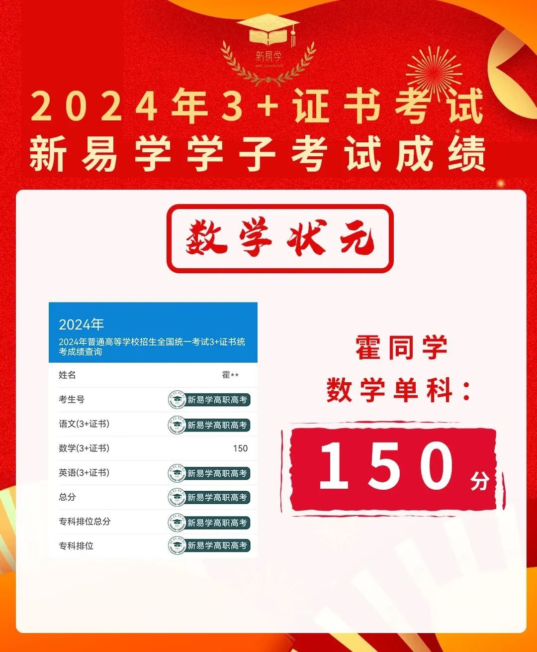 廣東郵電職業技術學院分數線_廣東郵電職業技術學院2021_廣東郵電職業技術學院本科專業