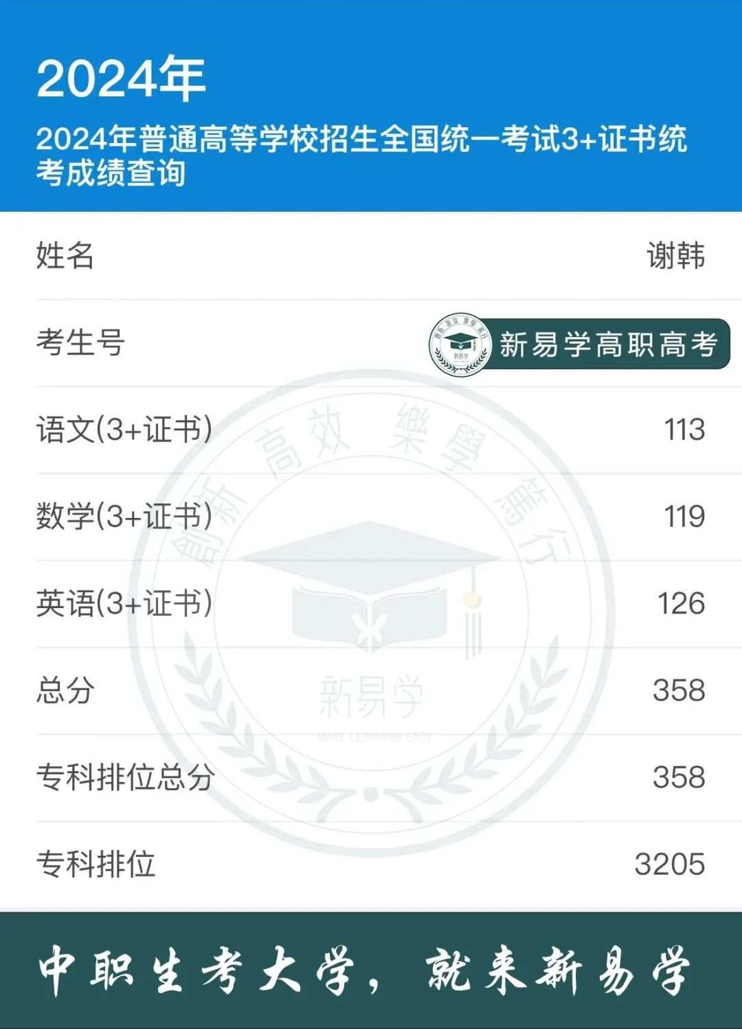 广东邮电职业技术学院2021_广东邮电职业技术学院分数线_广东邮电职业技术学院本科专业