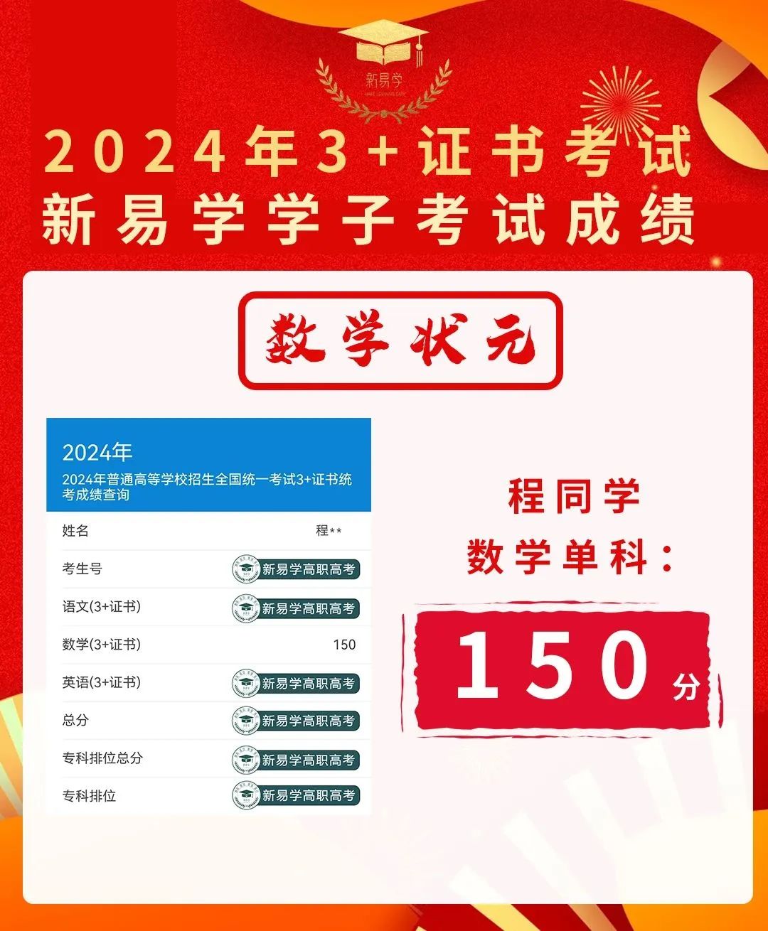 广东邮电职业技术学院本科专业_广东邮电职业技术学院2021_广东邮电职业技术学院分数线