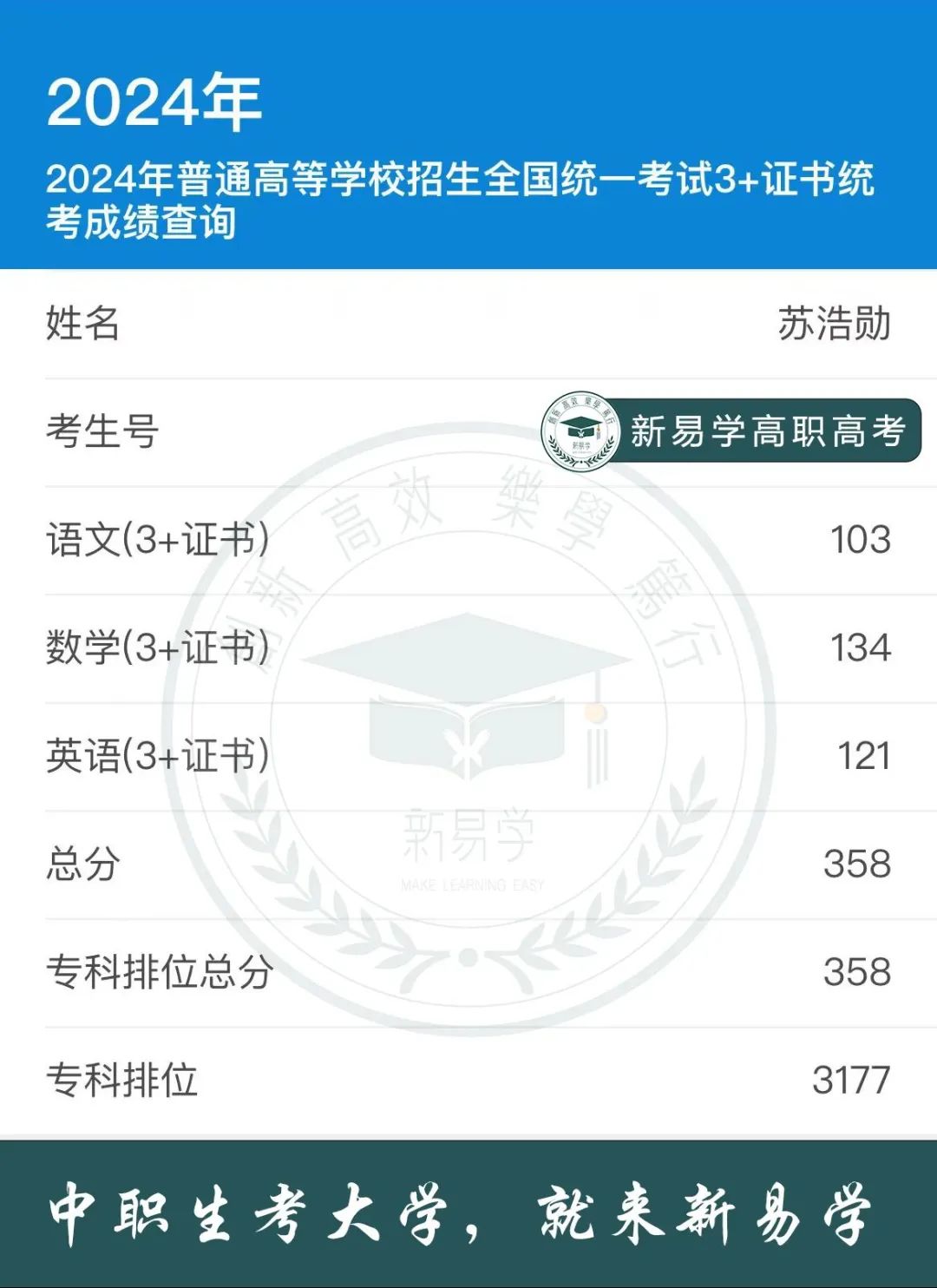 廣東郵電職業技術學院2021_廣東郵電職業技術學院分數線_廣東郵電職業技術學院本科專業