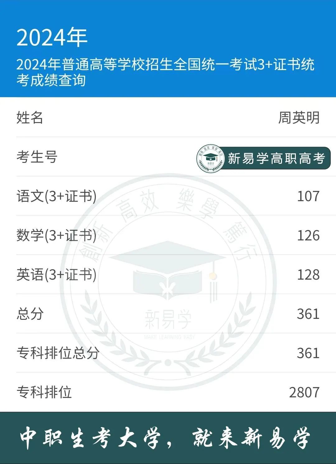 广东邮电职业技术学院本科专业_广东邮电职业技术学院分数线_广东邮电职业技术学院2021