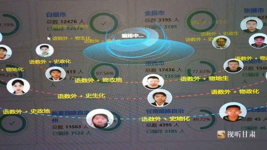 陜西2024高考預(yù)計(jì)分?jǐn)?shù)線_陜西高考分?jǐn)?shù)線預(yù)估_預(yù)估陜西2021高考分?jǐn)?shù)線