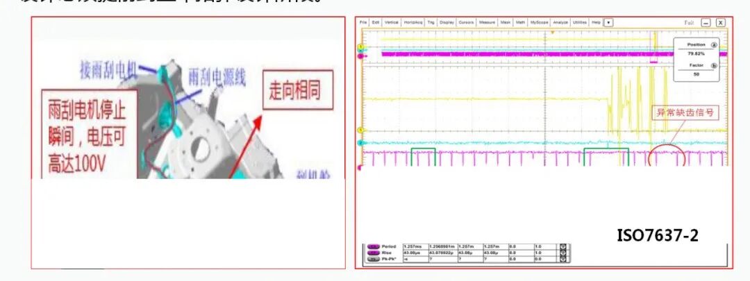 线束工程师：汽车线束EMC设计案例与分析的图9