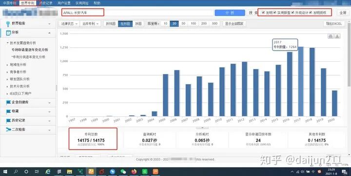 谈谈特斯拉的技术优势的图59