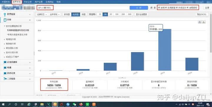 谈谈特斯拉的技术优势的图49