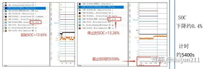 谈谈特斯拉的技术优势的图17