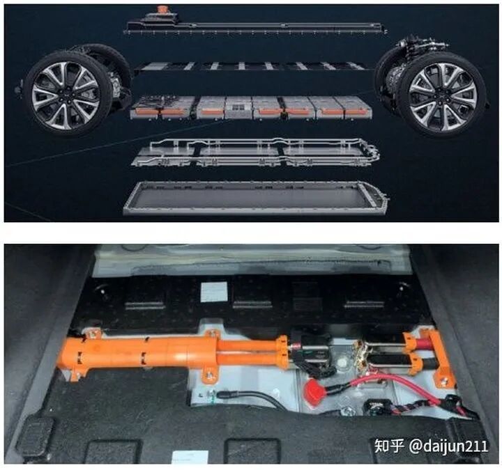 谈谈特斯拉的技术优势的图29