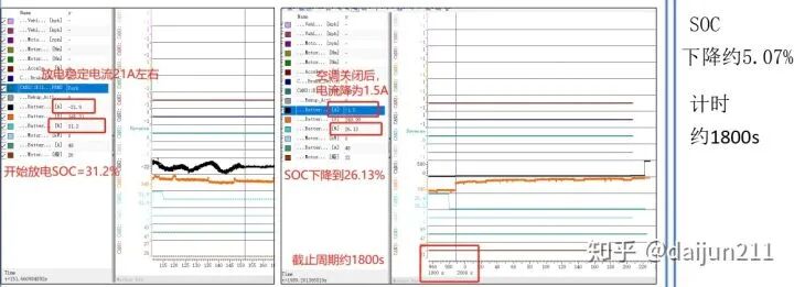 谈谈特斯拉的技术优势的图18