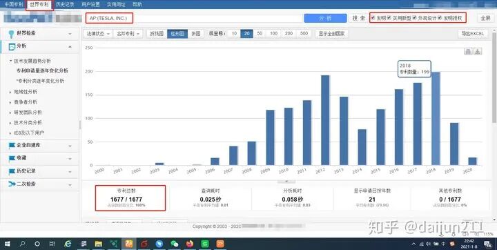 谈谈特斯拉的技术优势的图47