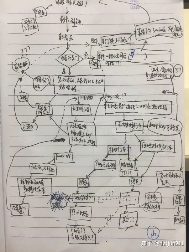 谈谈特斯拉的技术优势的图12