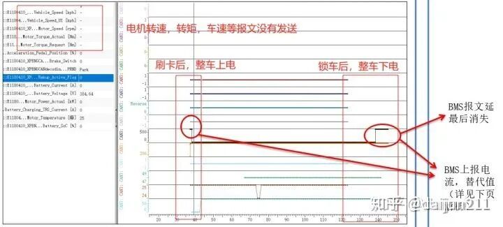 谈谈特斯拉的技术优势的图13