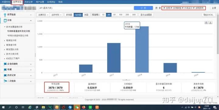 谈谈特斯拉的技术优势的图51
