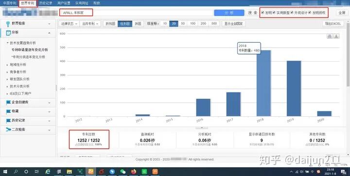 谈谈特斯拉的技术优势的图53