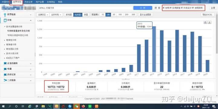 谈谈特斯拉的技术优势的图57