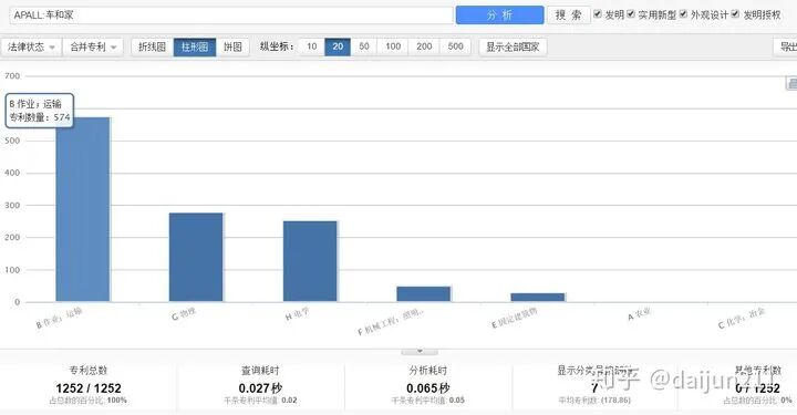 谈谈特斯拉的技术优势的图54