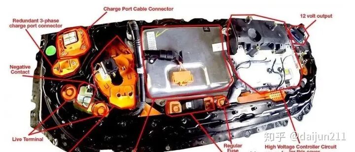 谈谈特斯拉的技术优势的图11