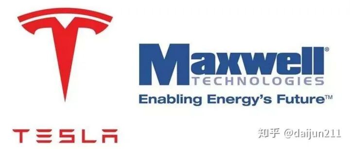 谈谈特斯拉的技术优势的图5