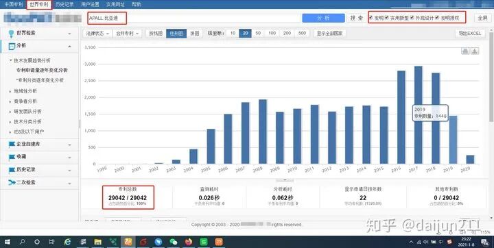 谈谈特斯拉的技术优势的图55