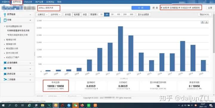 谈谈特斯拉的技术优势的图58