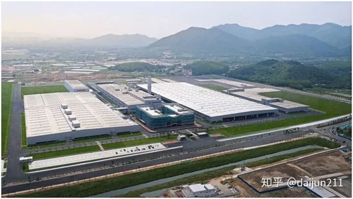 谈谈特斯拉的技术优势的图42