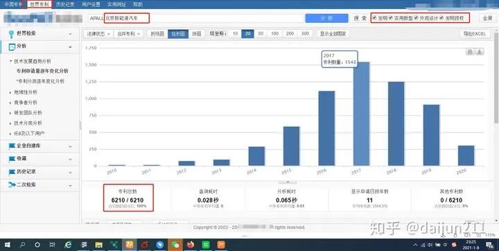 谈谈特斯拉的技术优势的图56