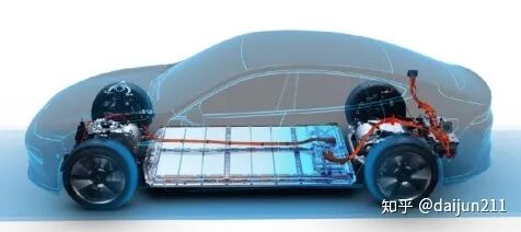 谈谈特斯拉的技术优势的图30