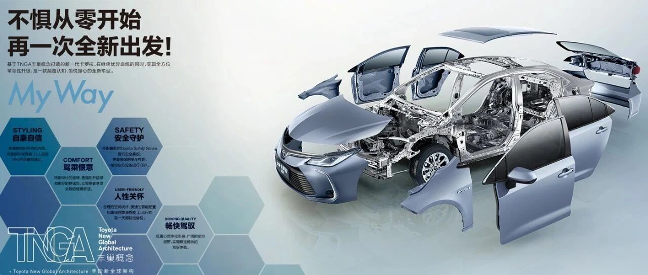 TNGA赋能，它依然是最好的卡罗拉