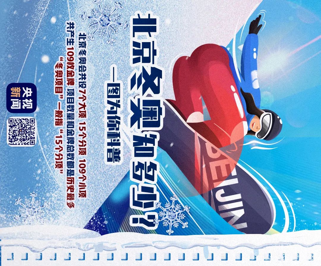 冬奥会比赛项目海报图片