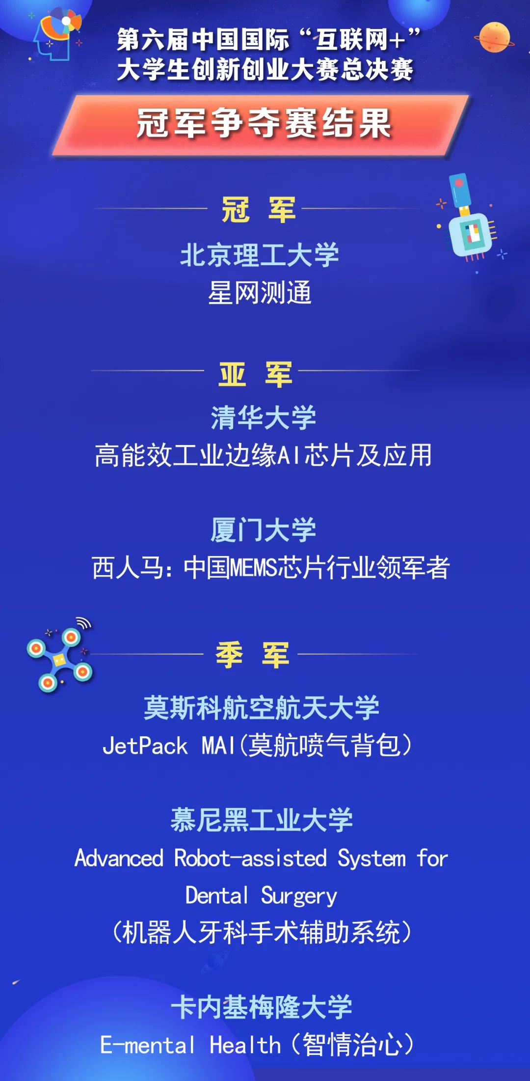 互联网创业项目范文_创业项目可行性报告范文怎么写_离岗创业项目书范文