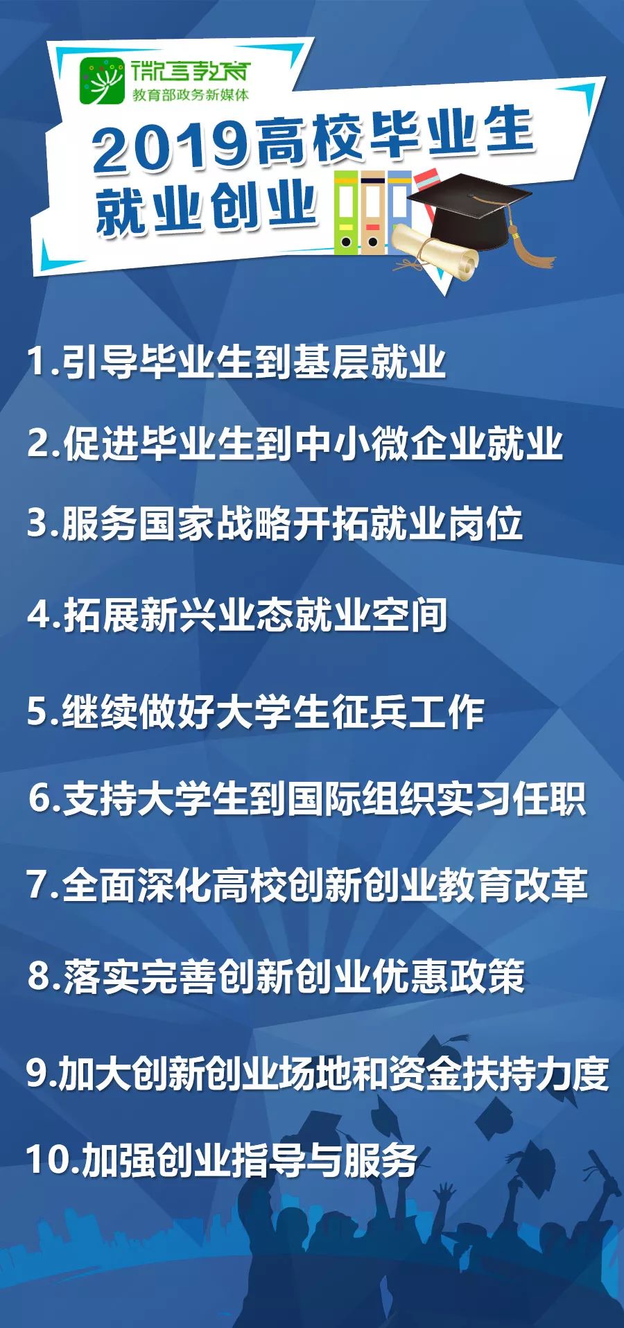 服务行业校园创业项目_2015年好行业创业项目_小型机械行业创业项目