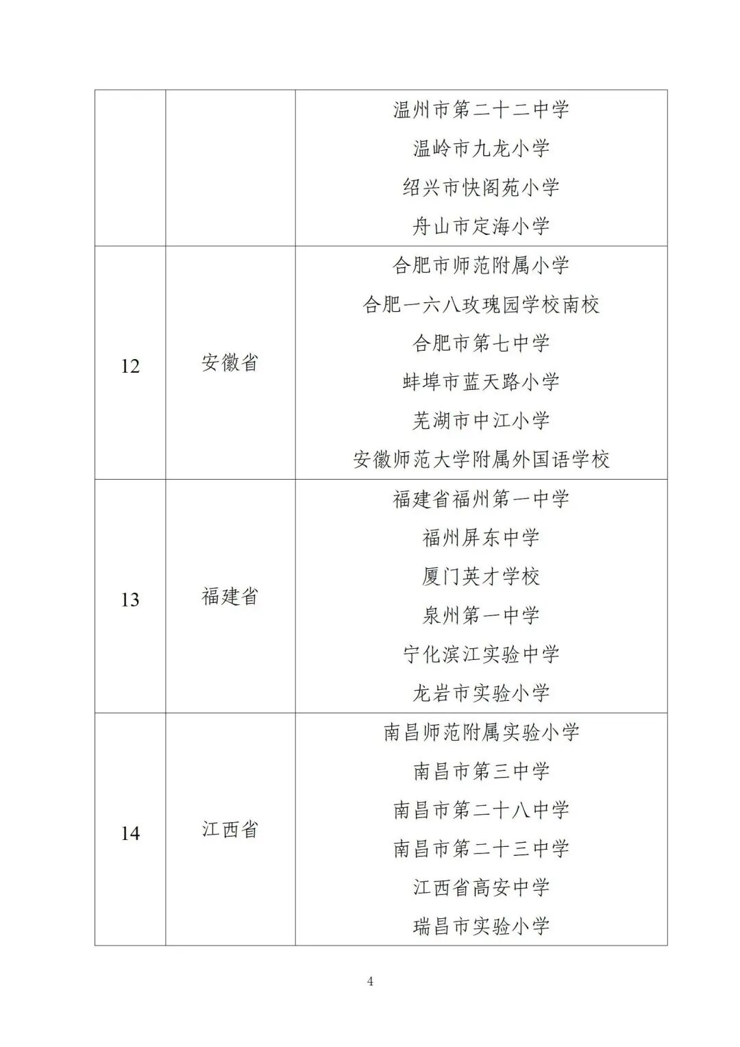 湖南6所 | 教育部公示：中小学人工智能教育基地名单