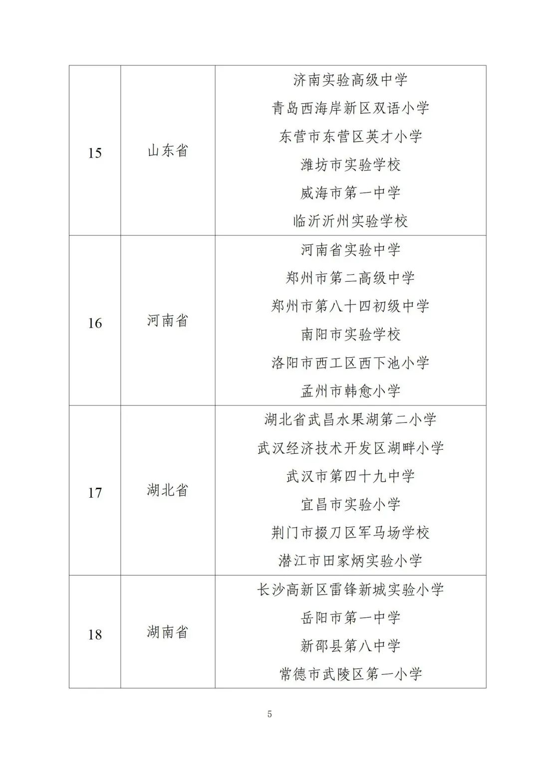 湖南6所 | 教育部公示：中小学人工智能教育基地名单