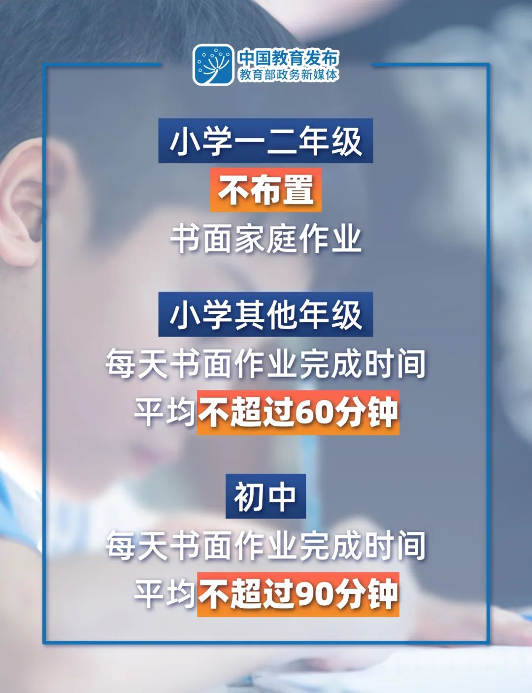 家庭作业网_家庭消防安全作业_2016家庭消防安全作业