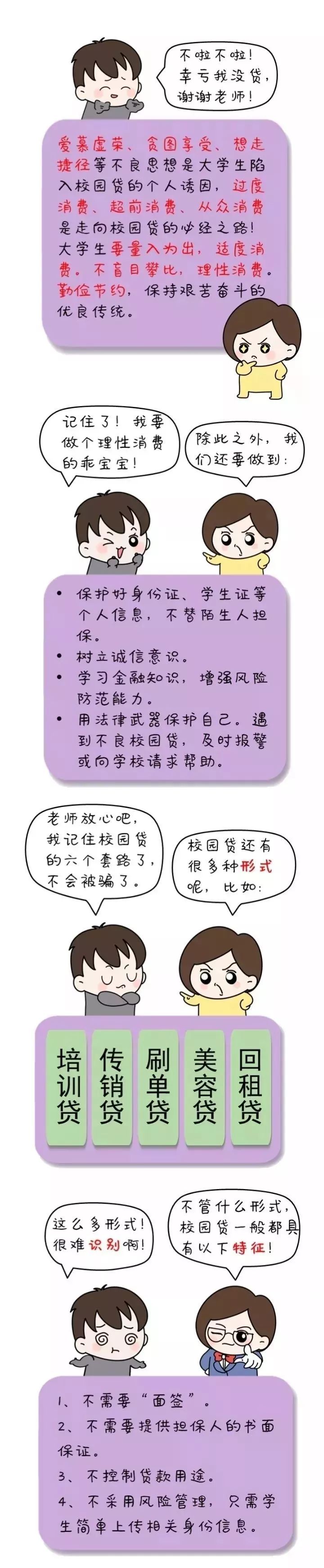 【悦读】小漫画解读“校园贷”套路，收好这份防范攻略