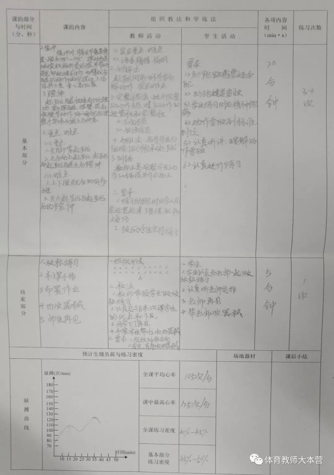 体育老师教案怎么写_体育老师优秀教案_教案体育写老师好吗