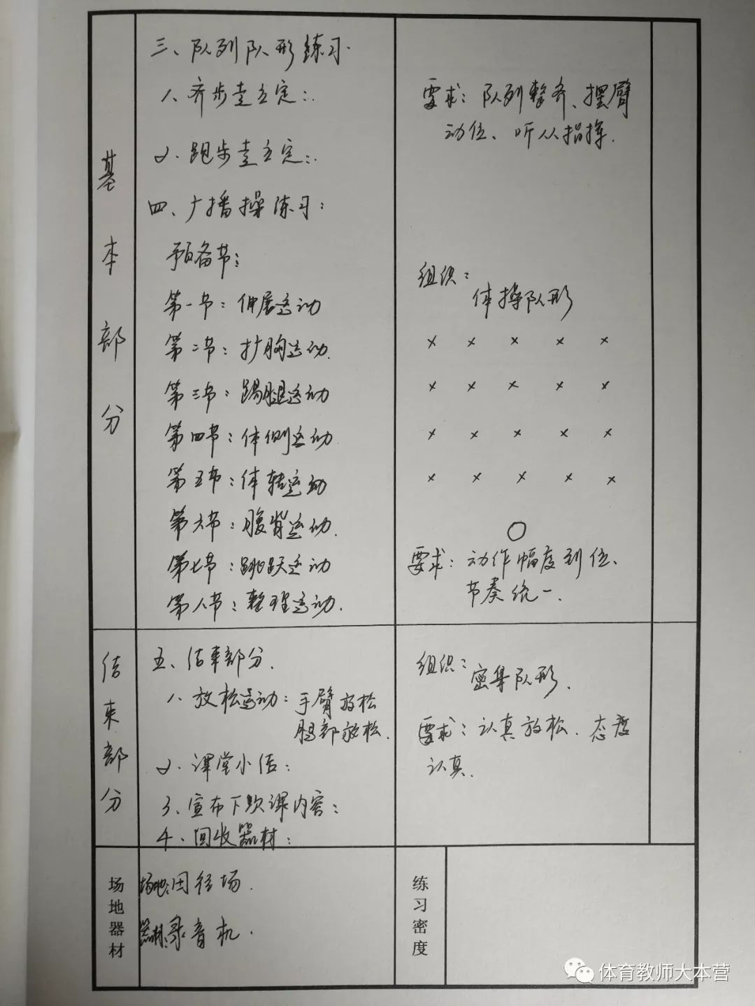 教案体育写老师好吗_体育老师教案怎么写_体育老师优秀教案