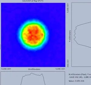 免費講座 | 基于 SolidWorks 進行 APEX 光機結構設計的圖5
