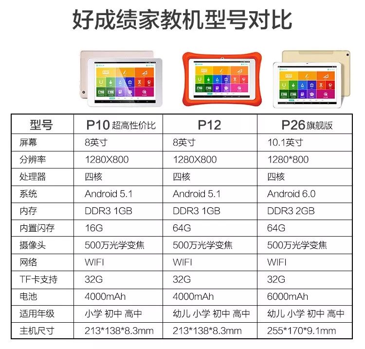 三源書吧&好記星學生平板電腦迎新年鉅惠到底！積讚進店領禮品咯！ 科技 第31張