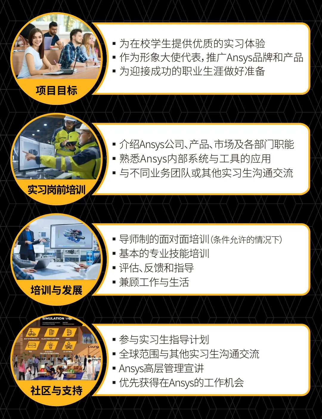 未來工程師 | 2022 Ansys 實習工程師菁英計劃正式啟動的圖7