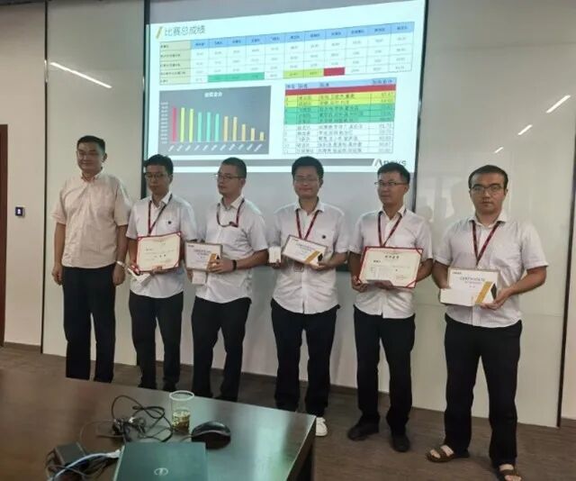 “中车SCADE软件建模劳动竞赛”圆满结束的图10