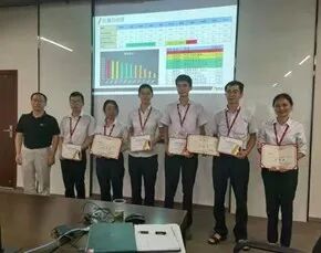 “中车SCADE软件建模劳动竞赛”圆满结束的图12