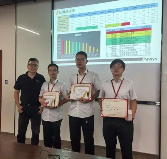 “中车SCADE软件建模劳动竞赛”圆满结束的图11