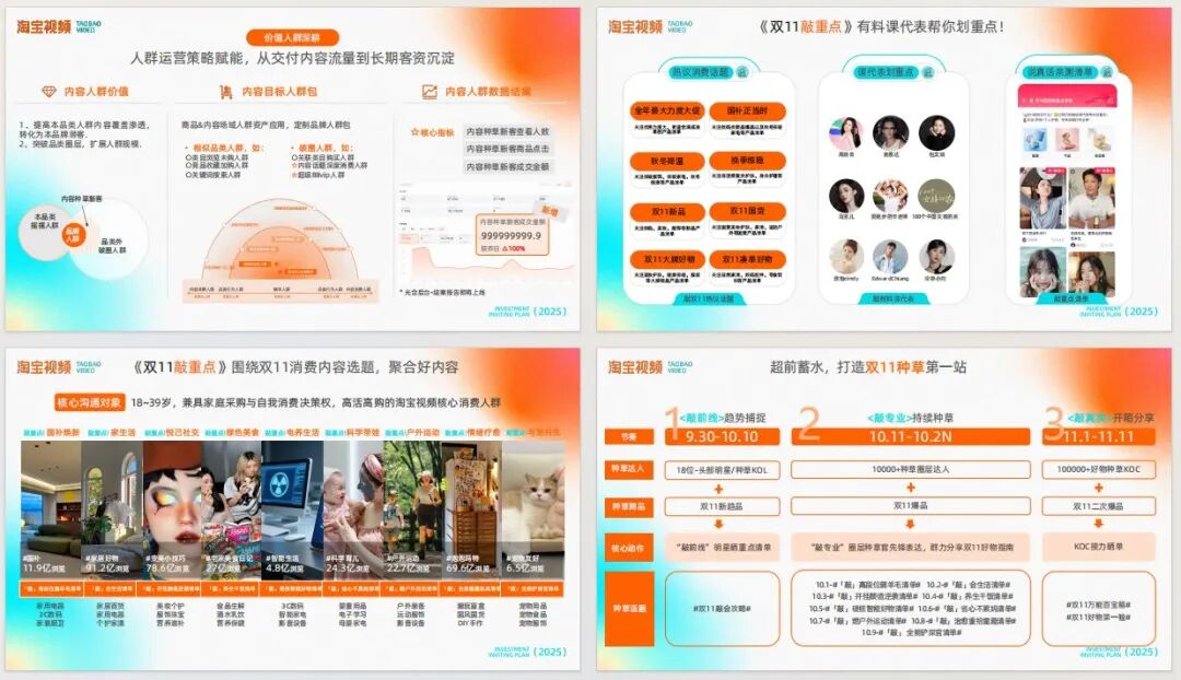 淘宝策划