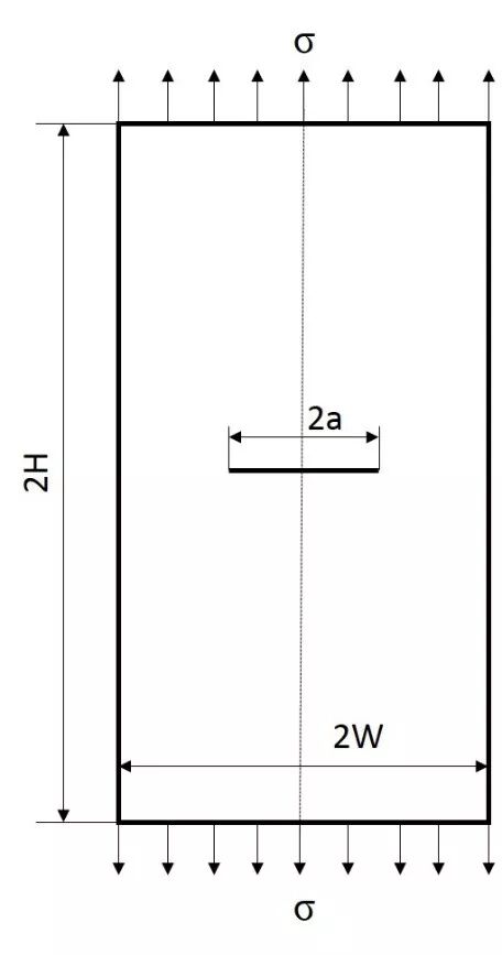 ABAQUS二维裂纹扩展模拟详解的图14