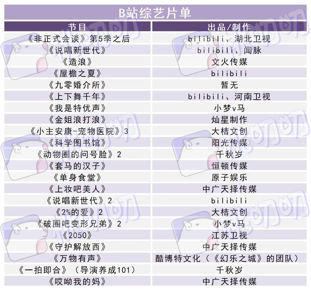 一年一度喜剧大赛哪个台播_中央六播过的喜剧_电视上独播欢乐喜剧人软件