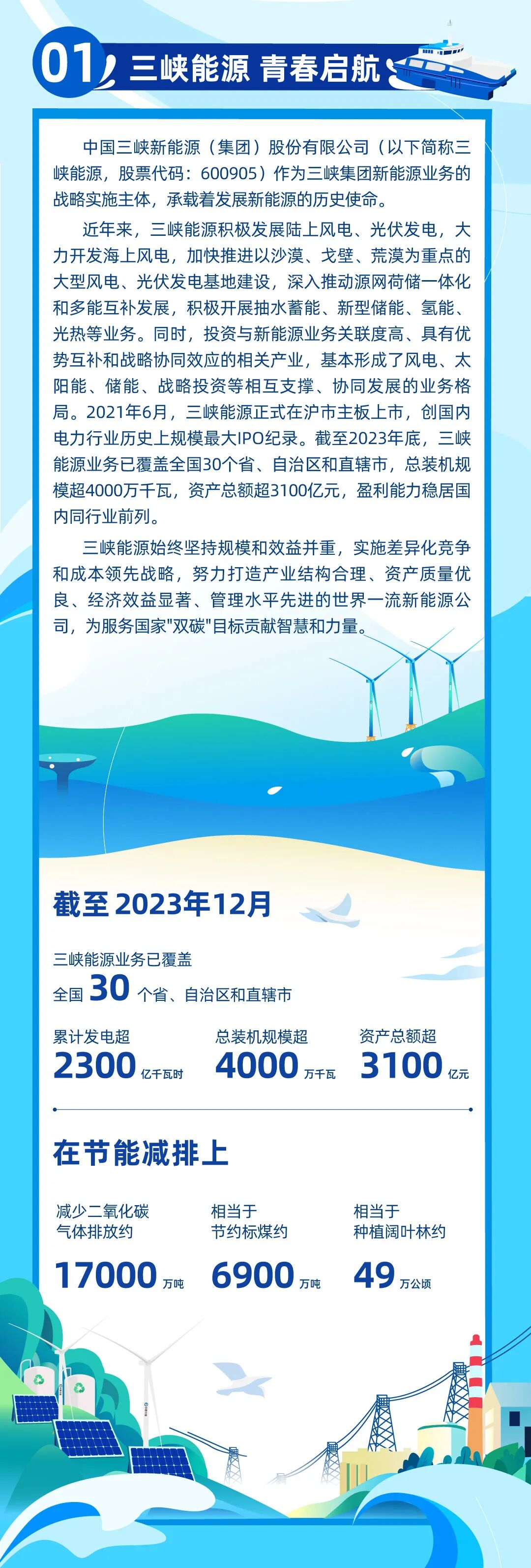 中国三峡新能源集团股份有限公司2024年春季校园招聘公告
